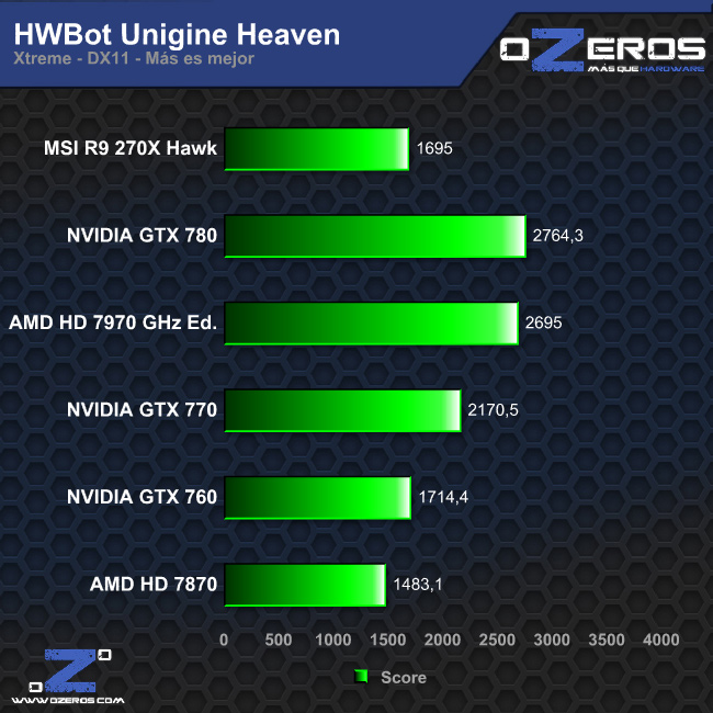 heaven_extreme