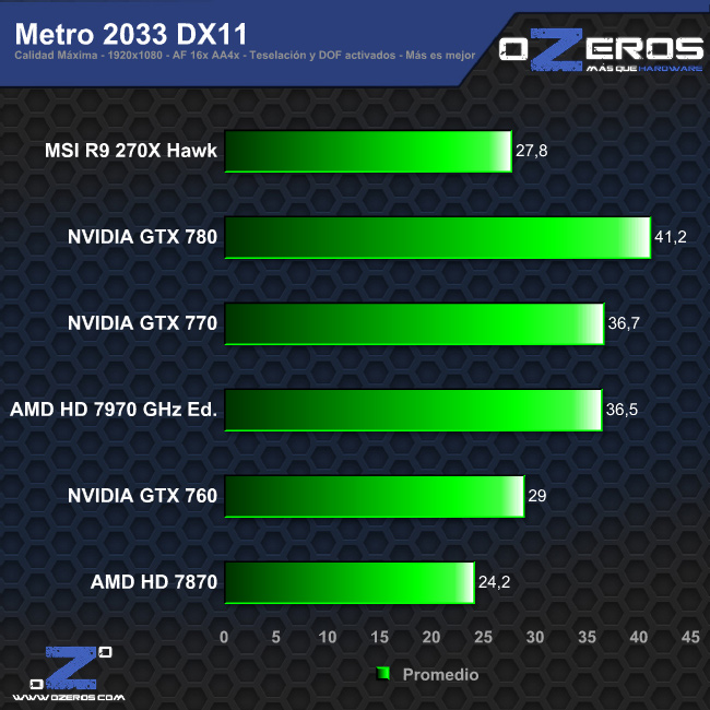 metro_dx11