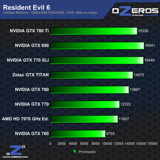 re6