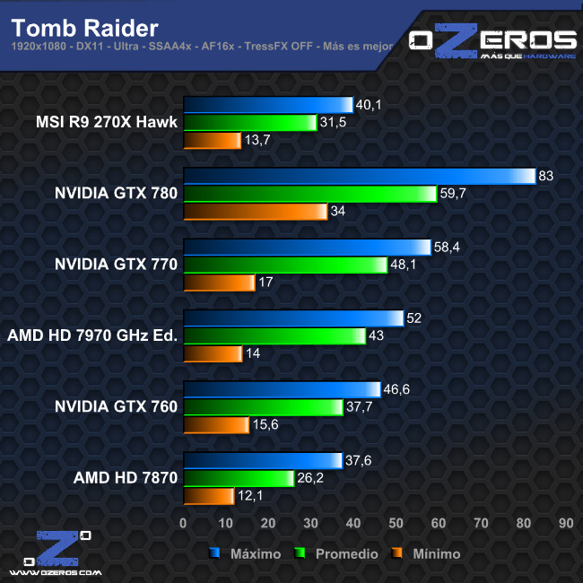 tomb_raider