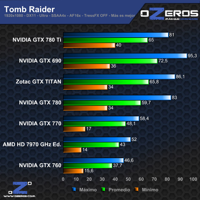 tomb_raider
