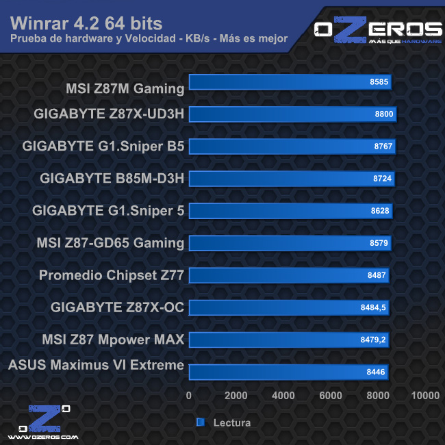 winrar