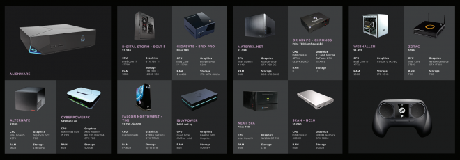Steam-Machines