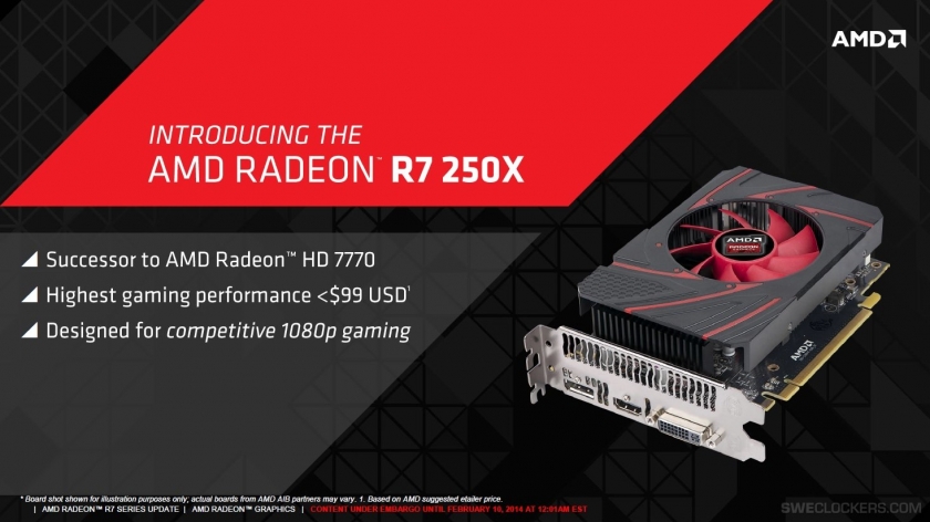 Radeon_R7_250X_1