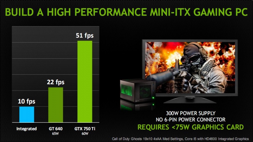 maxwell_mini-itx