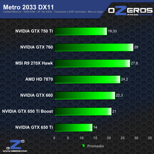 metro2033_dx11