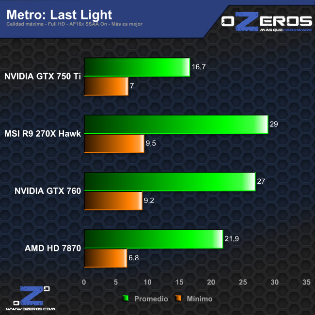 metro_lastlight