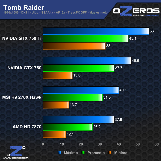tomb_raider