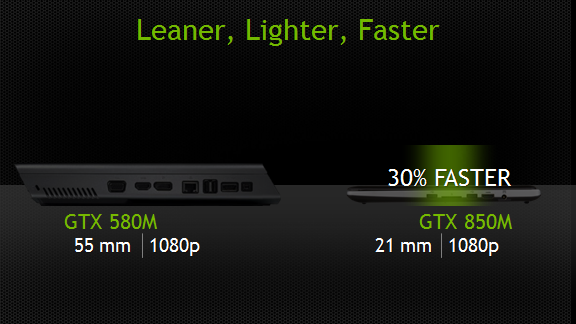 800m-leaner-light-faster