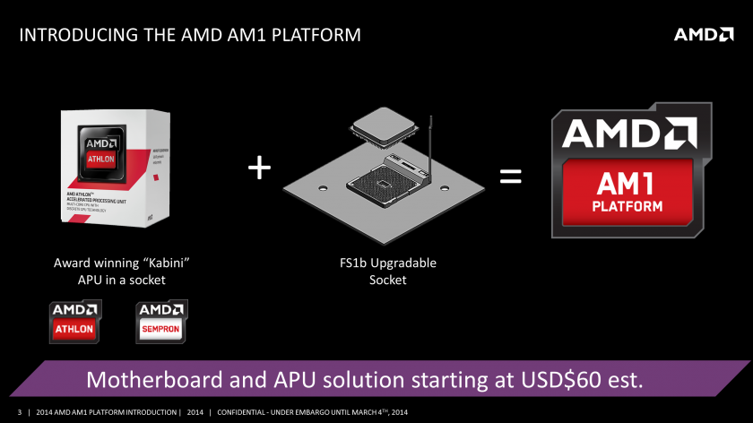 Socket APU AM1 2