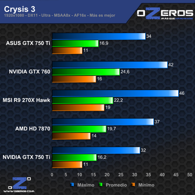 crysis3