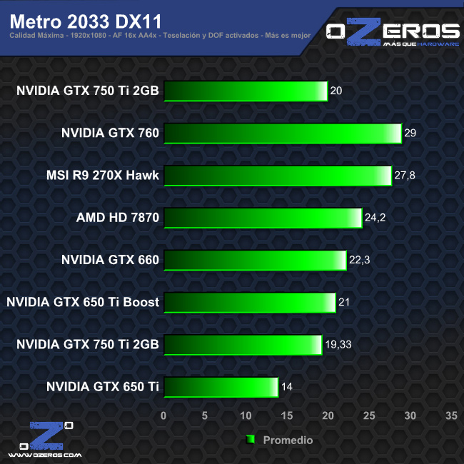metro2033_dx11