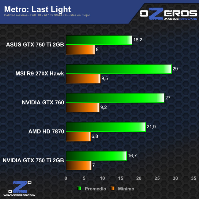 metro_lastlight