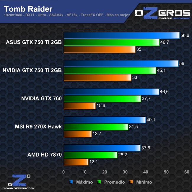 tomb_raider