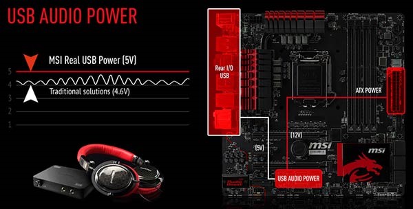MSI Gaming Audio USB