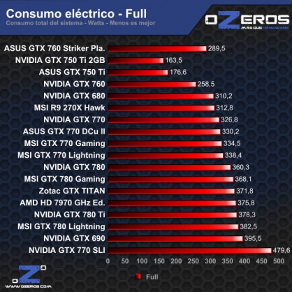 comsumo-full