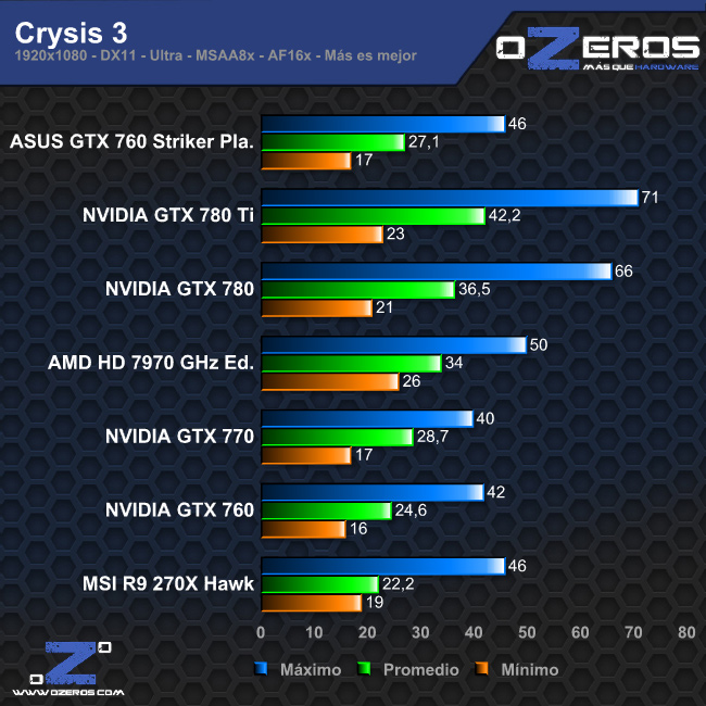 crysis3