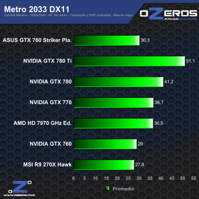 metro_dx11