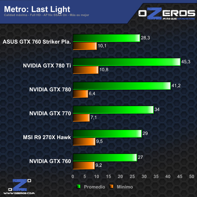 metro_ll