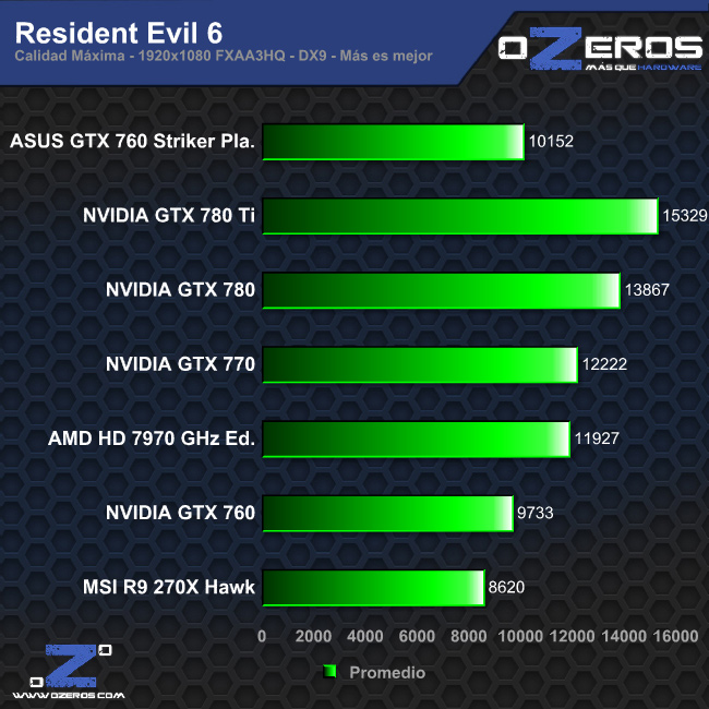 re6