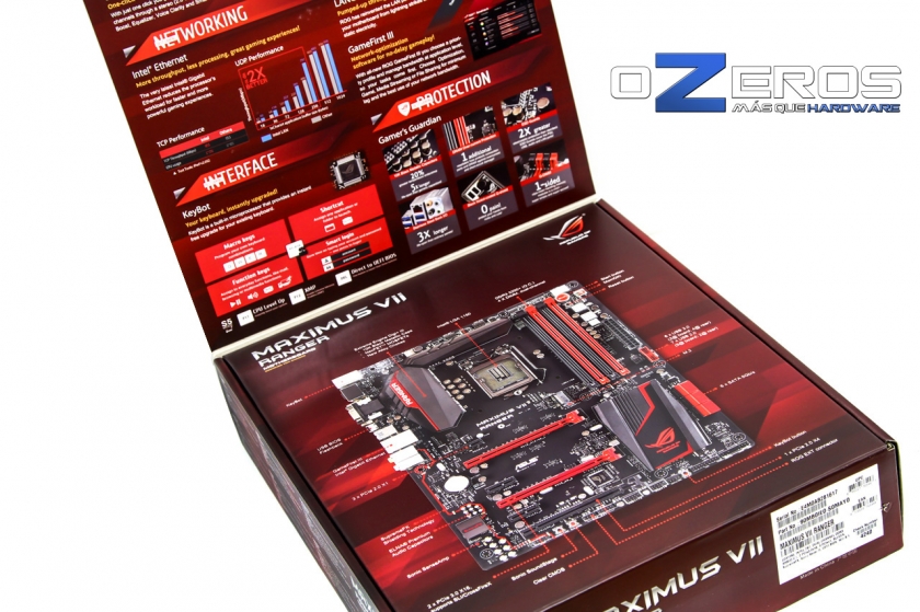 Asus-Maximus-VII-Ranger-3