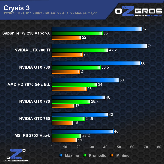 crysis3