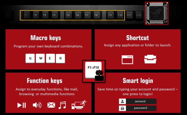 keybot-0