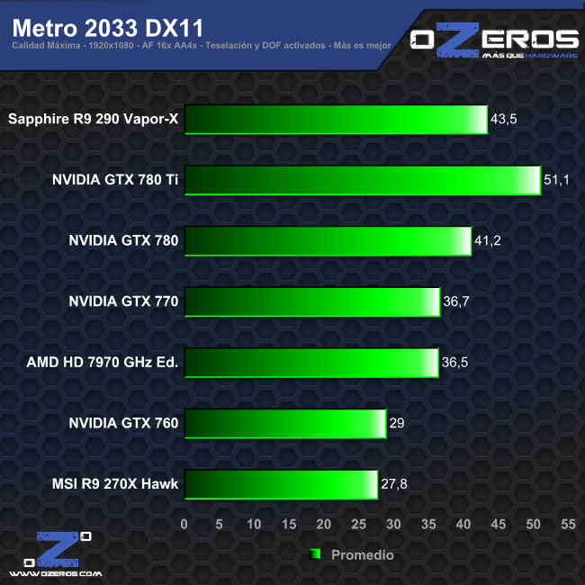 metro2033_dx11
