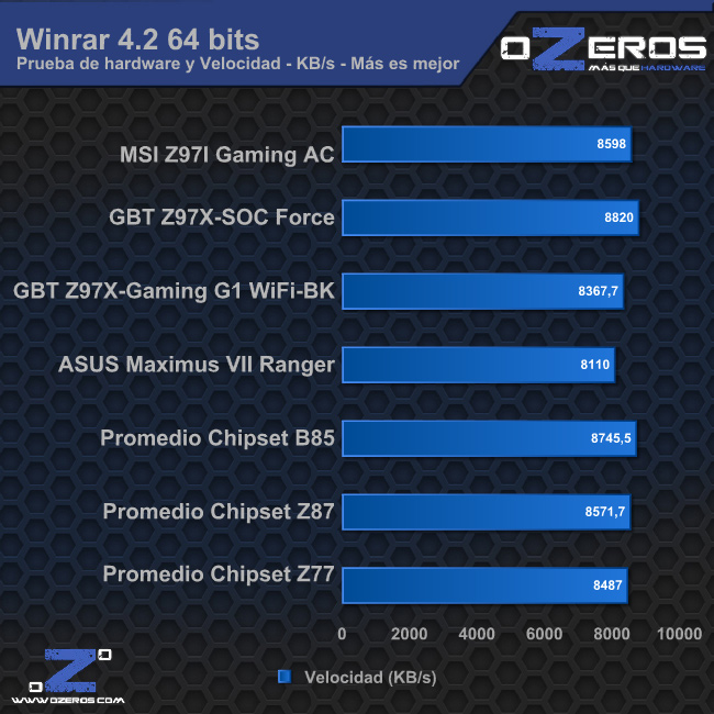 winrar