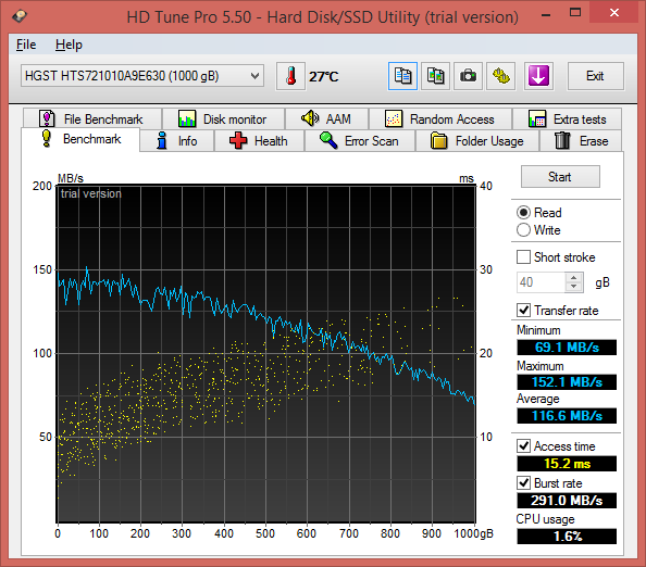 MSI_GS60_HDD_Read