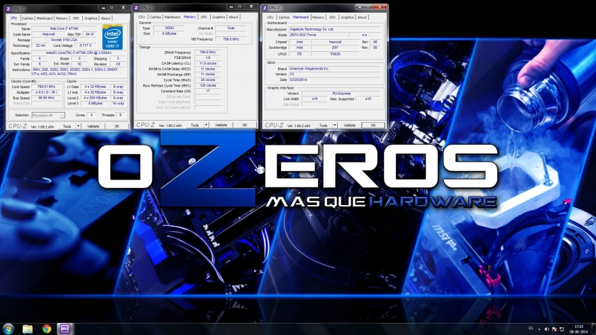 config memos 1