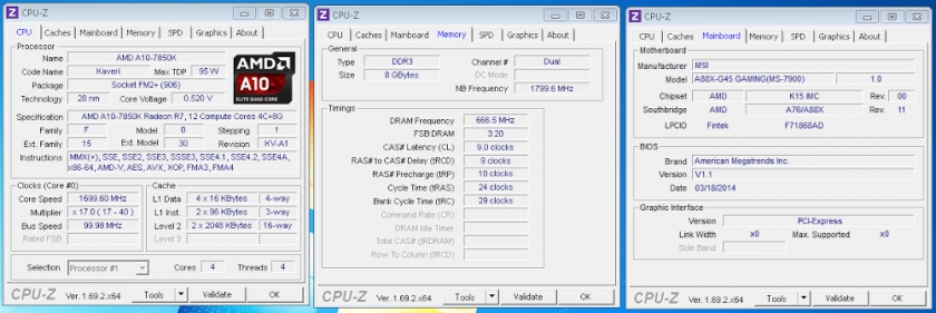 cpu-z-fm2+