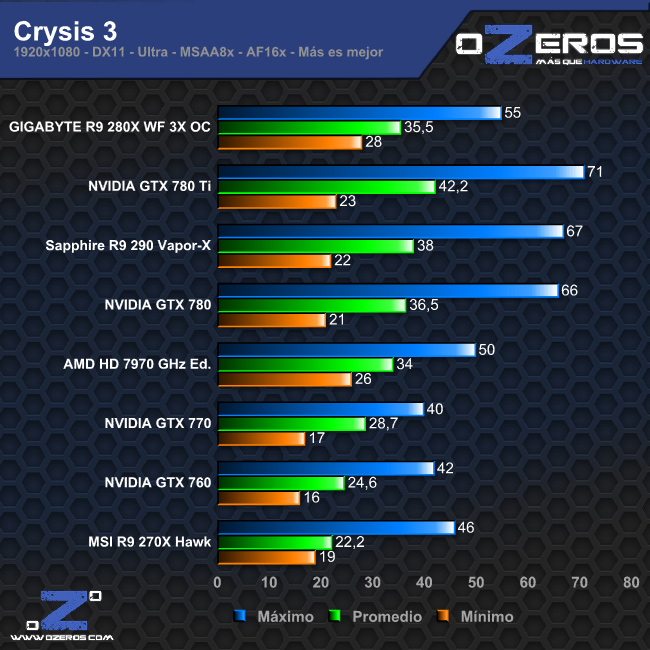 crysis3