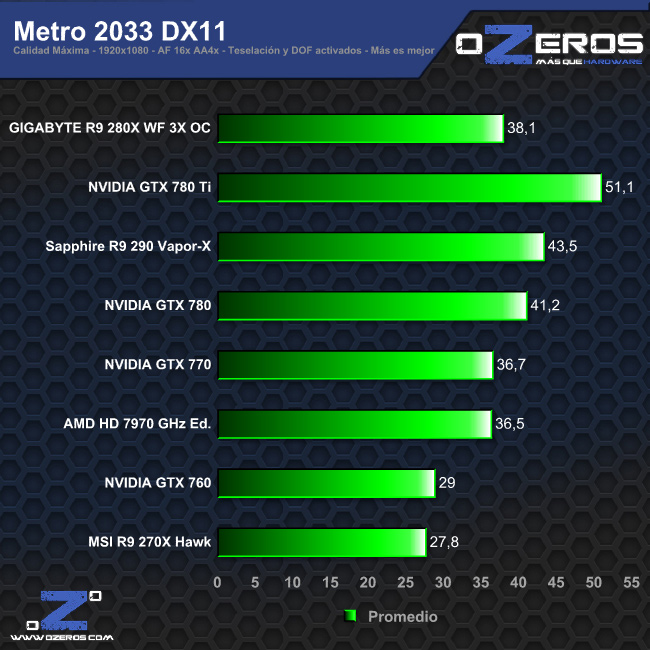 metro_dx11