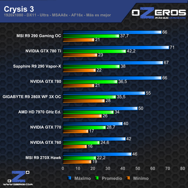 crysis3