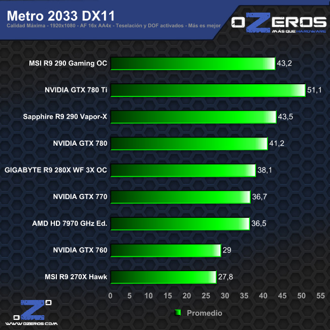 metro_dx11