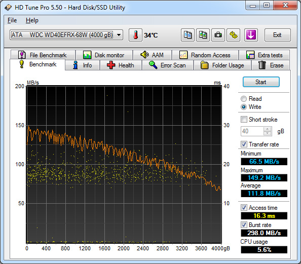 HD-Tune-Escritura