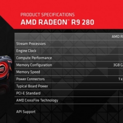 R9 280 spec