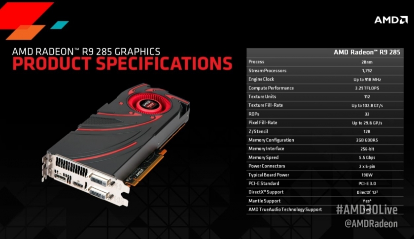 Spec 285
