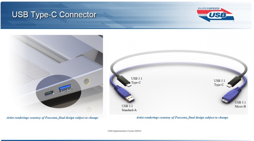 USB_Type-C_slide