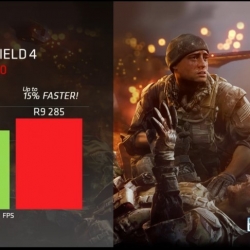 battlefield 4 performance