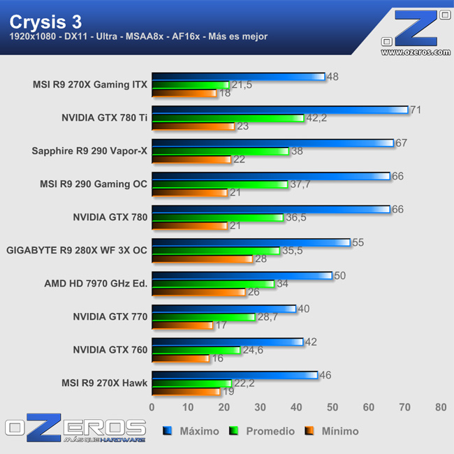 crysis3