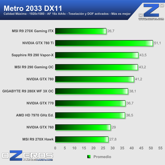 metro2033_dx11
