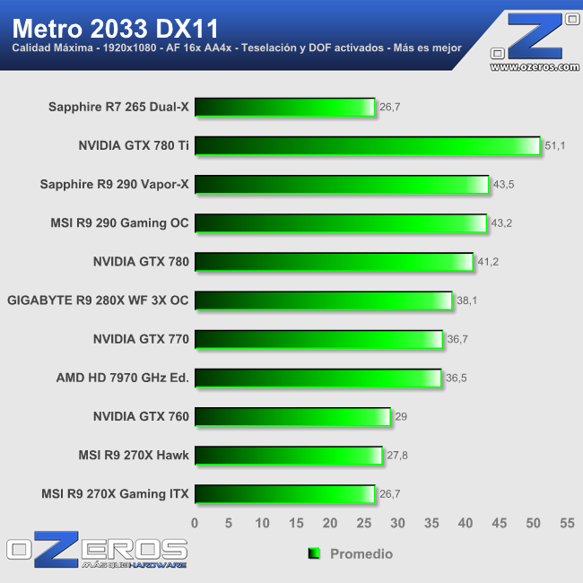 metro_dx11