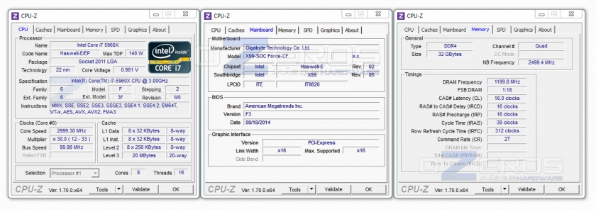 5960X_CPU-Z_FULL_GigabyteX99SOCForce