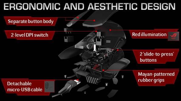 Asus Rog Gladius 1
