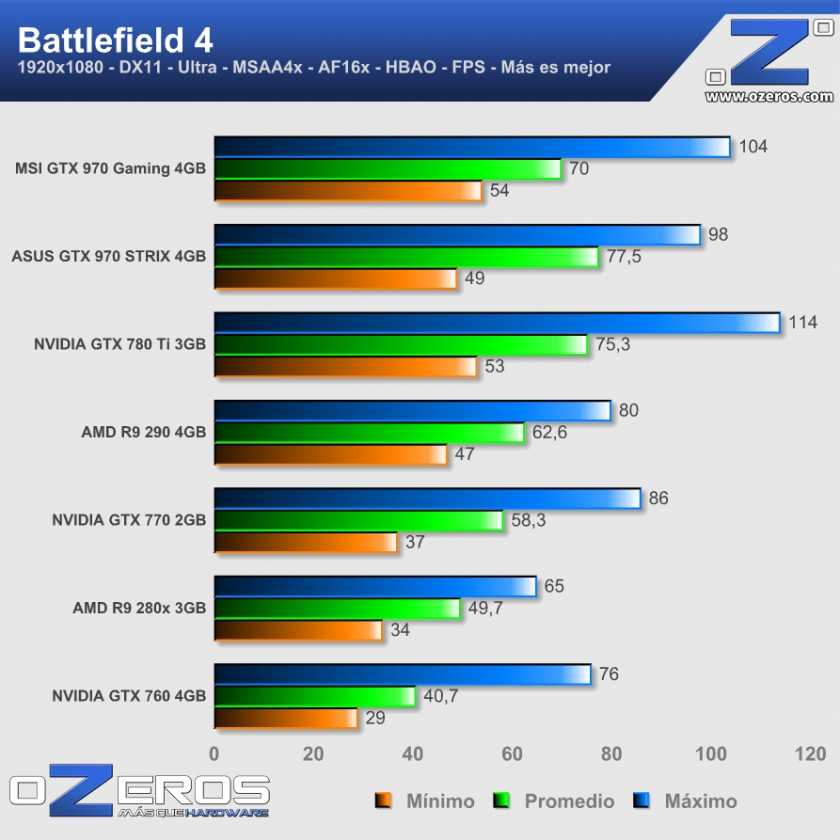 Battlefield-4
