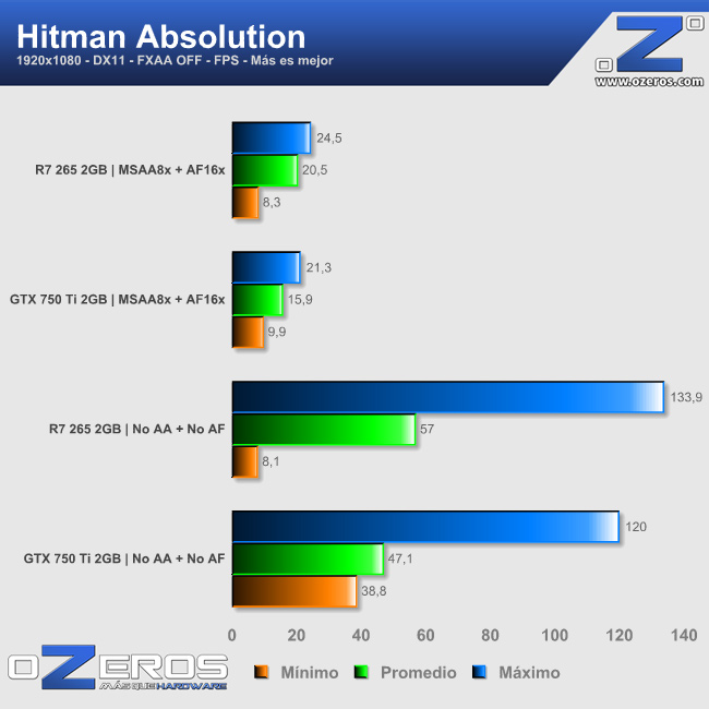 bonus_hitman