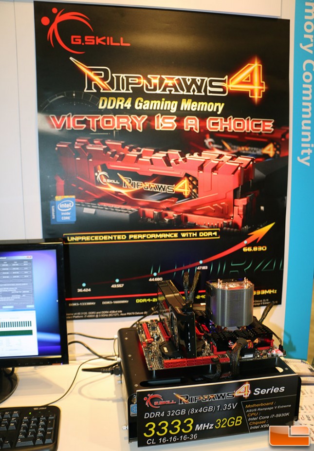 ripjaws-4-645x926