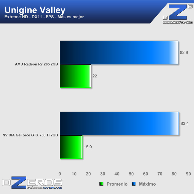 valley_fps